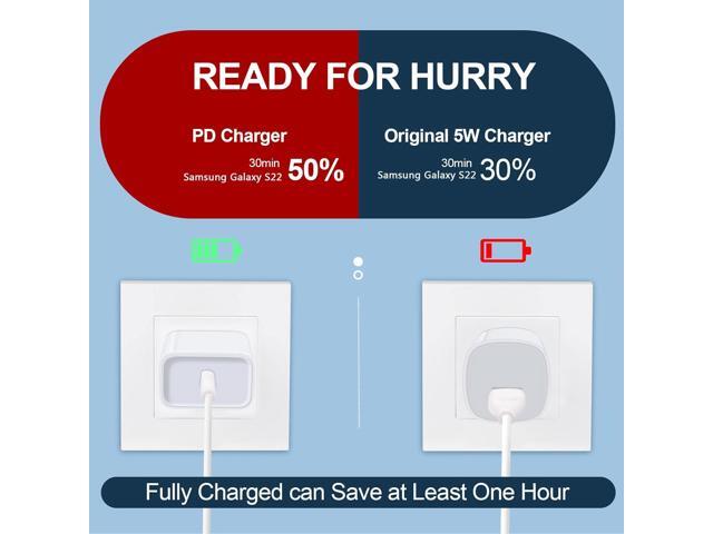 USB C Pixel 8 7 Charger Fast Charger for Google Pixel 8 Pro 7a 7 Pro 6a 6 5a 5 4a 4XL 3a 3XL 2,Samsung S24 S23 S22 Ultra S21 FE S20 Z flip4,20W PD...