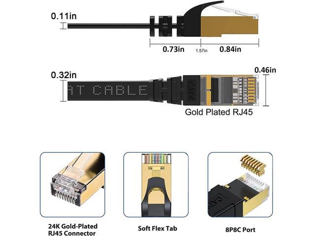 BUSOHE Cat 8 Ethernet Cable 6 FT 2-Pack, 40Gbps 2000MHz Cat8 High Speed Flat Internet Network Patch Cord, SFTP Shielded LAN Wire with Gold Plated...