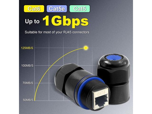 VCELINK Waterproof RJ45 Coupler IP68 Short Profile, Cat6/Cat5E/Cat5 Waterproof Ethernet Connector Shielded, Outdoor Network LAN Cable Extender PoE...