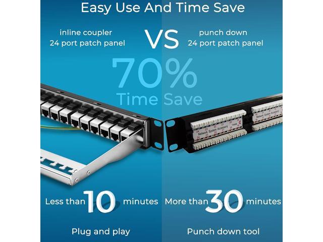 Patch Panel 24 Port Cat6A with Inline Keystone 10G Support, Coupler Patch Panel STP Shielded 19-Inch with Removable Back Bar, 1U Network Patch...
