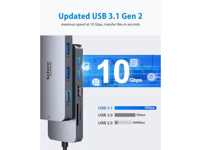 USB C Adapters for MacBook Pro/Air, Selore 9 in 1 USB C Hub with 4K HDMI, 2 * 10Gbps USB-C 3.1 GEN2 Port, 1Gbps Ethernet, USB 3.1 10Gbps Data...