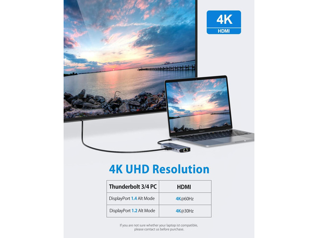 USB C Adapters for MacBook Pro/Air, Selore 9 in 1 USB C Hub with 4K HDMI, 2 * 10Gbps USB-C 3.1 GEN2 Port, 1Gbps Ethernet, USB 3.1 10Gbps Data...