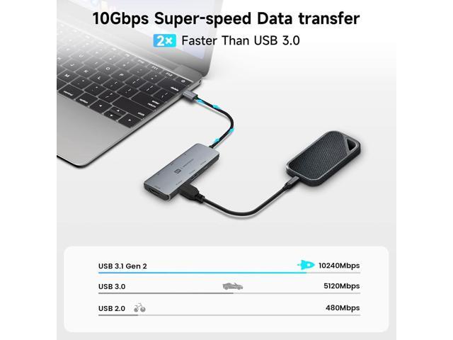 USB C Hub, RSHTECH USB C Dongle Adapter with 8K HDMI, 10Gbps USB C and 2 USB A Data Ports, 100W Power Delivery, SD/TF Card Reader, Aluminum USB...