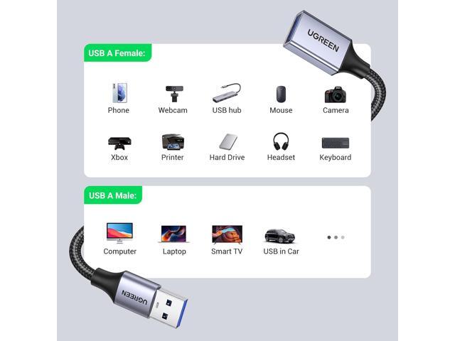 UGREEN 2 Pack USB Extension Cable, (6 FT+ 6 FT) USB Extender USB 3.0 Extension Cable Nylon Braided Compatible with Webcam, Camera, Phone, USB hub,...