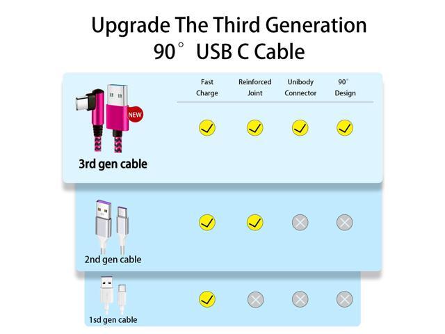 Teeind USB C Angle Cord: [90 Degree/6ft/4Pack] Nylon USB C Cable Compatible with Samsung Galaxy S10/S10e/9/Note 10, Charger...