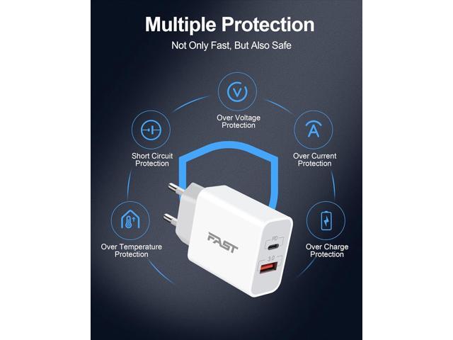 European Travel Plug Adapter, GLUGRU 2-Pack 20W Dual Port USB C Wall Charger Type C Fast Charging Block International Power Adapter US to Europe EU...