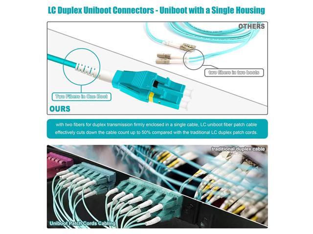 5m (15ft) Uniboot LC to LC 10G OM3 Fiber Patch Cable, Multimode Duplex Fiber Optic Cable Jumper Optical Patch Cord, 50/125, LSZH Jacket