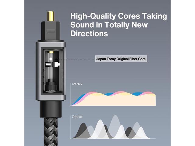 Toslink cable, optical audio cable 10 feet short fiber optic cable for soundbars (Toslink to Toslink, digital S/PDIF cable, stereo...