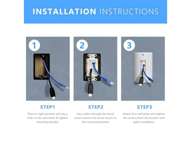 2-Pack Brush Wall Plate With Single Gang Low Voltage Mounting Bracket Cable Pass Through Insert For Speaker Wire
