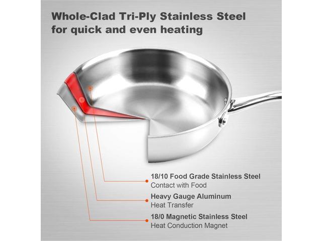 Duxtop Whole-Clad Tri-Ply Stainless Steel Saute Pan with Lid, 3 Quart, Kitchen Induction Cookware