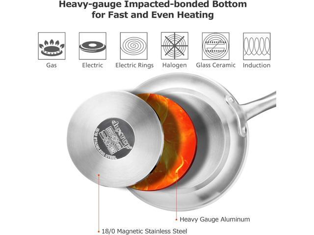 Duxtop Ceramic Non-stick Frying Pan, Stainless Steel Induction Frying Pan, 8-Inch Stir Fry Pan with Heavy-gauge Impact-bonded Bottom, FUSION Ti