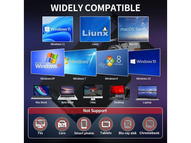 External CD/DVD Drive for Laptop - 7 in 1 USB 3.0 DVD Player for Laptop, CD ROM Disk Drive Portable CD/DVD Burner Compatible with Laptop, Desktop...