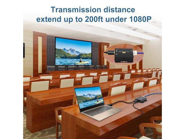 VPFET HDMI Extender Over Single Cat6 Ethernet up to 200Ft Repeater Balun Transmitter Receiver Power on Cat Support Full 1080p 3D HDCP EDID Copy...