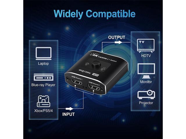 HDMI 2.1 Switch, 8K HDMI Switch 4K@120Hz Supports High Speed 48Gbps 8K@60Hz, Directional Switcher Only 2 in 1 Out, Compatible with Xbox PS5/4...
