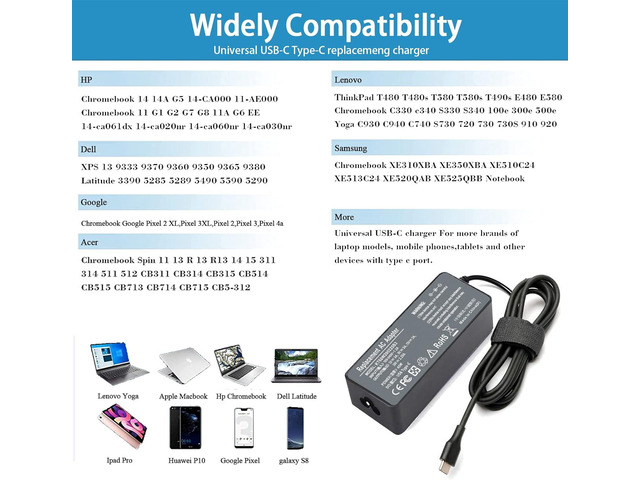 45W USB C Charger for Lenovo Chromebook 100e 300e 500e C330 S330 C340 S340, Chromebook 3100 5190 for Dell, for Samsung Chromebook XE520QAB XE310XBA...