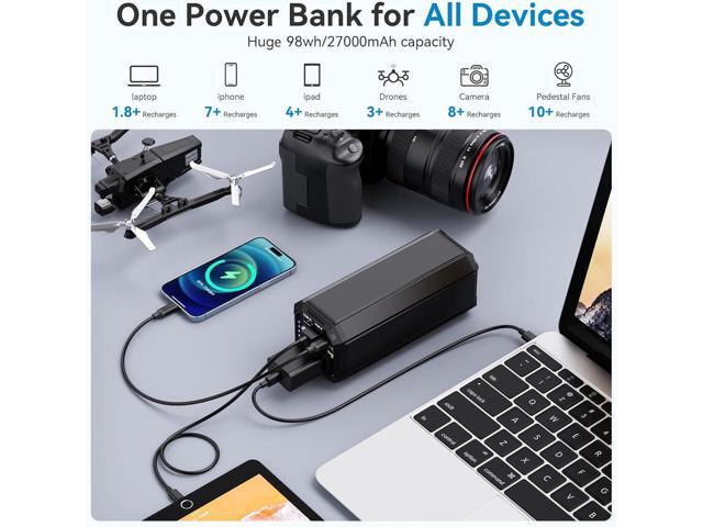 Portable Power Bank with AC Outlet, 100W Portable Laptop Charger, 98Wh/27000mAh High Capacity with 65W PD USB C Laptop Battery Bank, Backup Power...