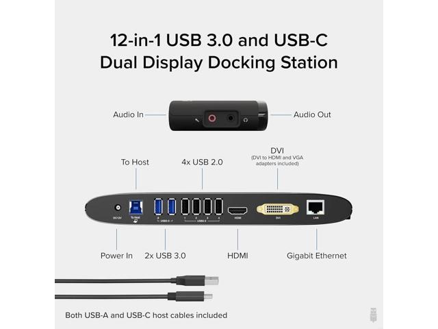 Plugable Universal Docking Station for Windows, MacBook, Chromebook - Dual HDMI Monitors or DVI/VGA, Gigabit Ethernet, Audio, 6 USB Ports (UD-3900H)