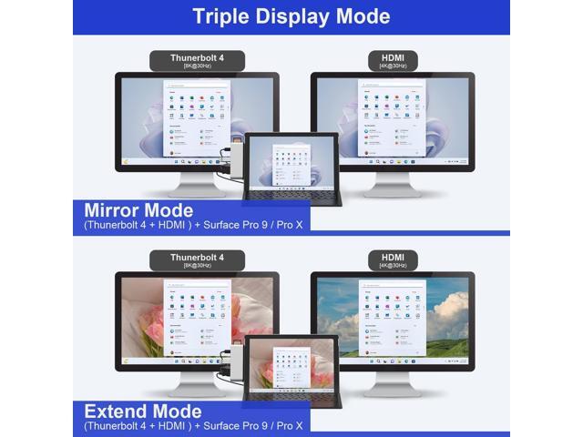 Surface Pro 9/Pro 11 USB Hub Docking Station with 4K HDMI, USB-C Thunerbolt 4(8K@30Hz Video+40G Data+100W Power), 100M RJ45, 2X USB3.0, SD, TF,...