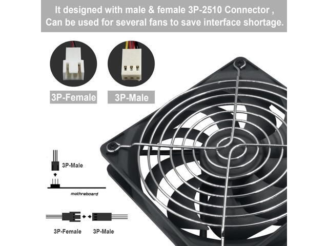 3-Pack 120mm 12V DC High Airflow Computer PC Case Fan 120x120x25mm Triple 3Pin 4.72inch Dual Ball Bearing Brushless Exhaust Cooling Fan for Mining...