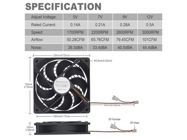 3-Pack 120mm 12V DC High Airflow Computer PC Case Fan 120x120x25mm Triple 3Pin 4.72inch Dual Ball Bearing Brushless Exhaust Cooling Fan for Mining...