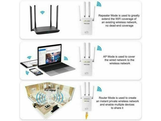 1200Mbps WiFi Range Extender Repeater Wireless Amplifier Router Signal Booster