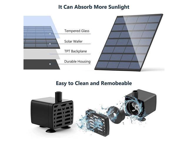 Solar Power Fountain Submersible Floating Water Pump Bird Bath Pond Garden Pool