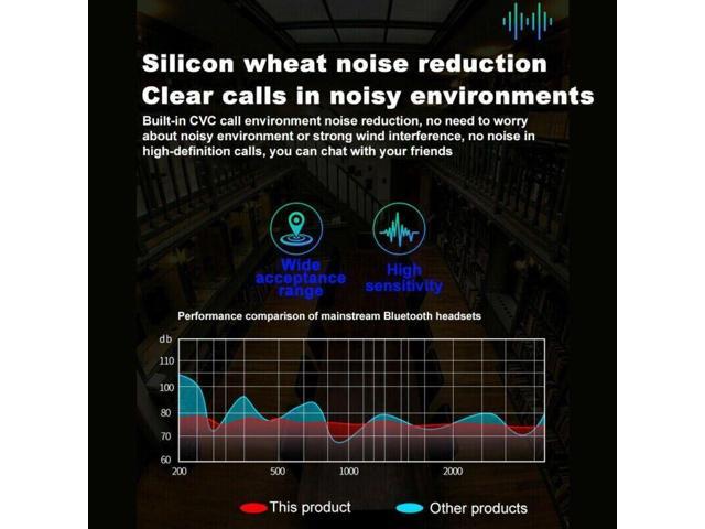 Bluetooth Headset TWS 5.0 Wireless Earphones Earbuds Headphones Stereo Ear Hook