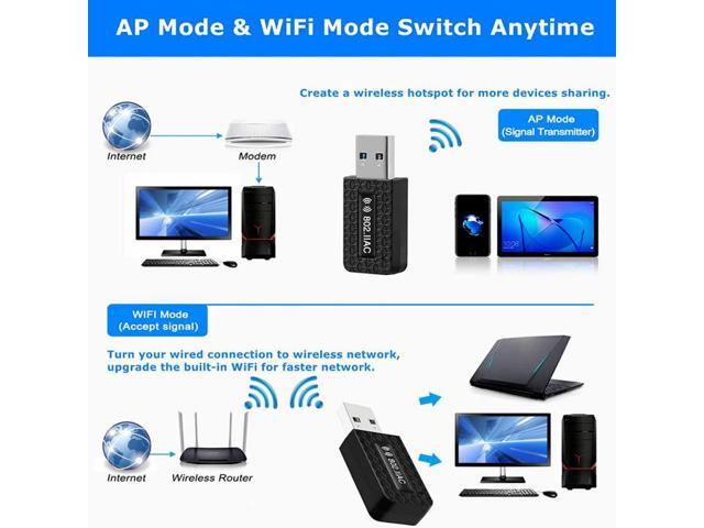 1300Mbps USB3.0 Wireless WiFi Adapter Dongle Dual Band 5G/2.4G Desktop Laptop PC
