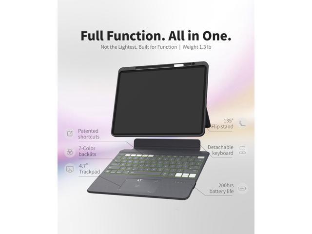 EIP Magnetix Keyboard Case for iPad Air 11 inch M3/M2 (2025/2024), 5th/4th Gen, iPad Pro 11' 1-4th, with Patented Stylus Shortcuts, Adjustable...