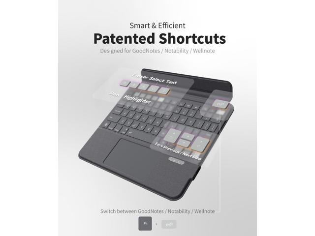 EIP Magnetix Keyboard Case for iPad Air 11 inch M3/M2 (2025/2024), 5th/4th Gen, iPad Pro 11' 1-4th, with Patented Stylus Shortcuts, Adjustable...