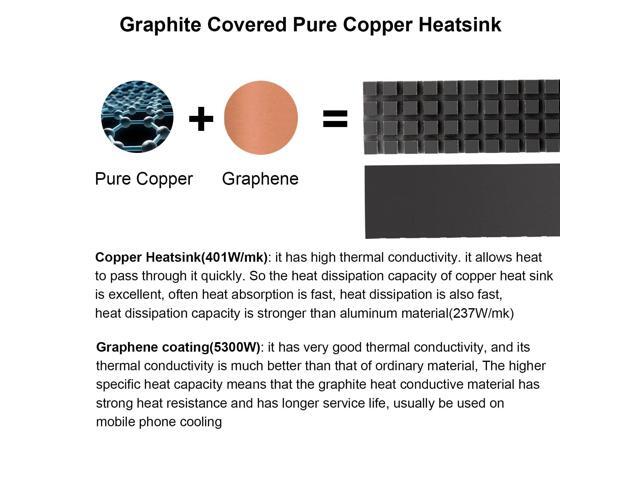 Adiven NVME M.2 Heatsink SSD Heatsink: Graphite Covered Pure Copper Heatsink Thermal Pad for 2280 NGFF M.2 SSD Laptop PS5 (70x20x2mm)