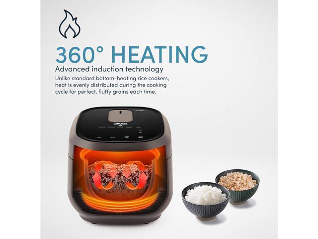 Aroma Housewares Professional 12-Cups (Cooked) / 3Qt. 360° Induction Rice Cooker & Multicooker (ARC-7606B), Black, 12 Cup