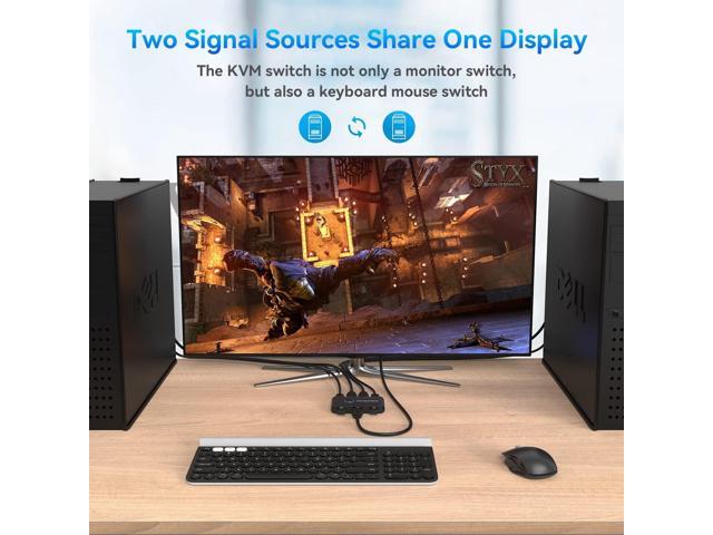 KVM Switch HDMI 2 Port Box,ABLEWE USB and HDMI Switch for 2 Computers Share Keyboard Mouse Printer and one HD Monitor,Support UHD 4K@60Hz,with 2...