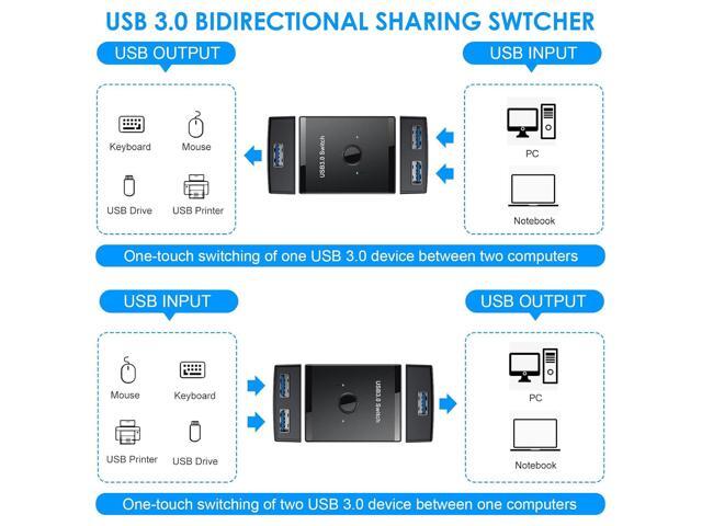USB 3.0 Switch, Bi-Directional USB Switch 2 in 1 Out / 1 in 2 Out, YINNCEEN USB Switcher 2 Computers Share Keyboard Mouse Scanner Printer, USB KVM...