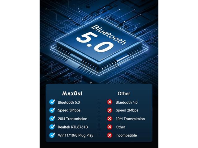 Maxuni USB Bluetooth Adapter for PC 5.0, Bluetooth Dongle 5.0 Adapter, USB Bluetooth Dongle 5.0