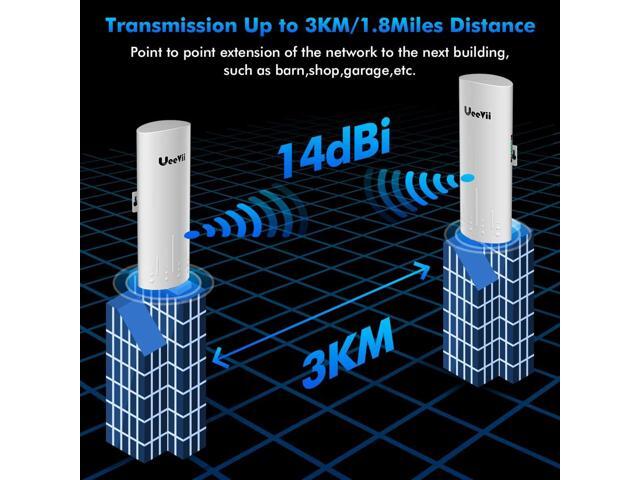 Wireless Bridge,UeeVii CPE450 5.8G Access Point to Point WiFi Bridge Outdoor to Shop Barn Garage Building,Plug and Play,3KM Long Distance,14dBi...
