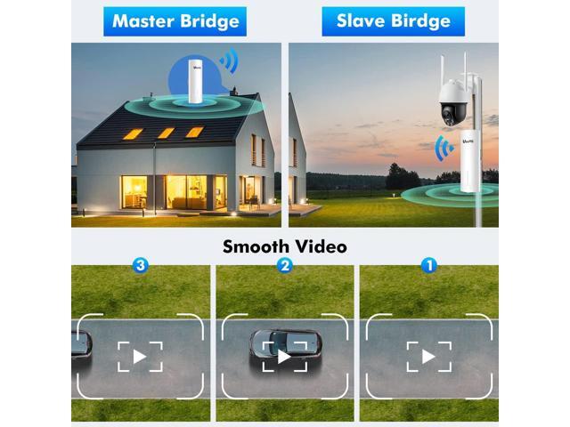 Wireless Bridge,UeeVii CPE450 5.8G Access Point to Point WiFi Bridge Outdoor to Shop Barn Garage Building,Plug and Play,3KM Long Distance,14dBi...