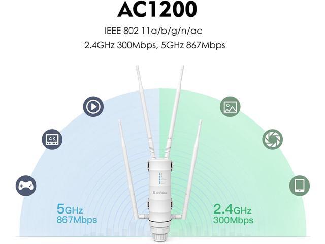 WAVLINK AC1200 Outdoor WiFi Extender, 2025 Long Range Dual Band 2.4GHz+5GHz Weatherproof WiFi Access Point with POE, High Power Signal Booster,...