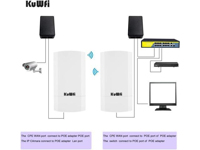 KuWFi 2-Pack Wireless Ethernet Bridge, Long Range WiFi Access Point 5.8G Outdoor AP CPE Kit IP65 Waterproof WiFi Bridge Point to Point Support...