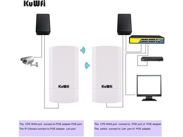 KuWFi 2-Pack 300Mbps Wireless Bridge, Outdoor CPE WiFi Kit Point to Point Wireless Access Point 2.4G Internet Bridge 1KM Transmission Distance...