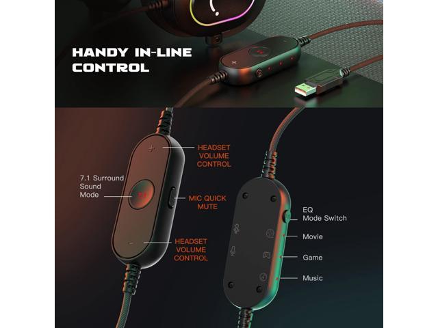 Gaming Headset for PC-Wired Headphones with Microphone-7.1 Surround Sound Computer USB Headset for Laptop, Streaming Headphones on PS4/PS5, with EQ...