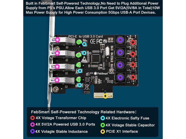 FebSmart PCIE 4-Ports Superspeed 5Gbps USB 3.0 Expansion Card for Windows 11, 10, 8.x, 7, Vista, XP Desktop PCs, Built in FebSmart Self-Powered...