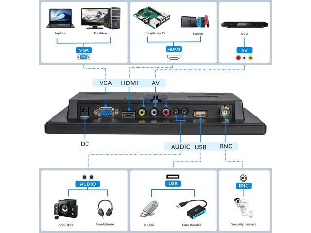 10.1 inch Security Monitor, 1024x600 Resolution Small HDMI Monitor Small Portable Monitor with Remote Control with Built-in Dual Speakers HDMI VGA...