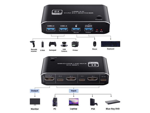 USB HDMI 2.1 KVM Switch 4K 120Hz, BolAAzuL 8K Dual-Port USB 3.0 HDMI 2.1 KVM Switch, USB-C HDMI KVM Switcher with Keyboard Shortcut Hotkey...