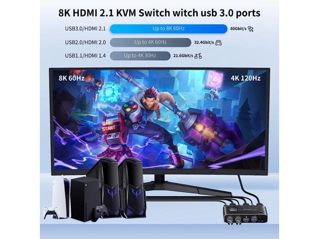 USB HDMI 2.1 KVM Switch 4K 120Hz, BolAAzuL 8K Dual-Port USB 3.0 HDMI 2.1 KVM Switch, USB-C HDMI KVM Switcher with Keyboard Shortcut Hotkey...