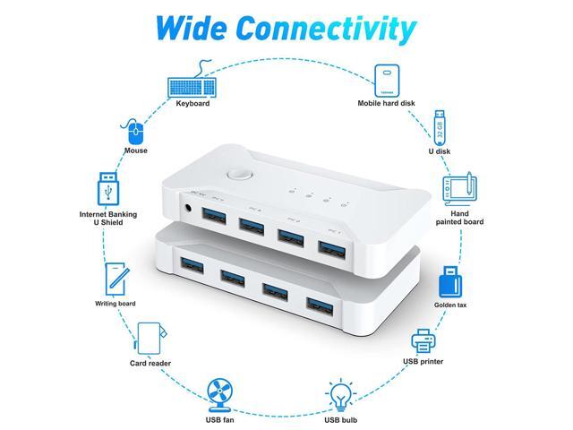 USB 3.0 Switch Selector 4 Port 4 Computers Peripheral USB Switcher Selector Hub for Mouse Keyboard Scanner Printer USB Disk PC USB KVM Switch with...