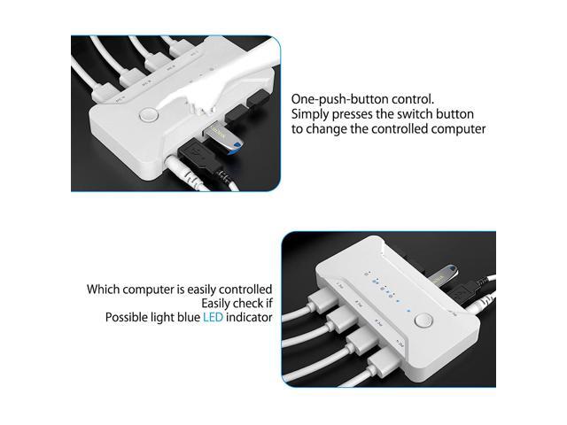 USB 3.0 Switch Selector 4 Port 4 Computers Peripheral USB Switcher Selector Hub for Mouse Keyboard Scanner Printer USB Disk PC USB KVM Switch with...