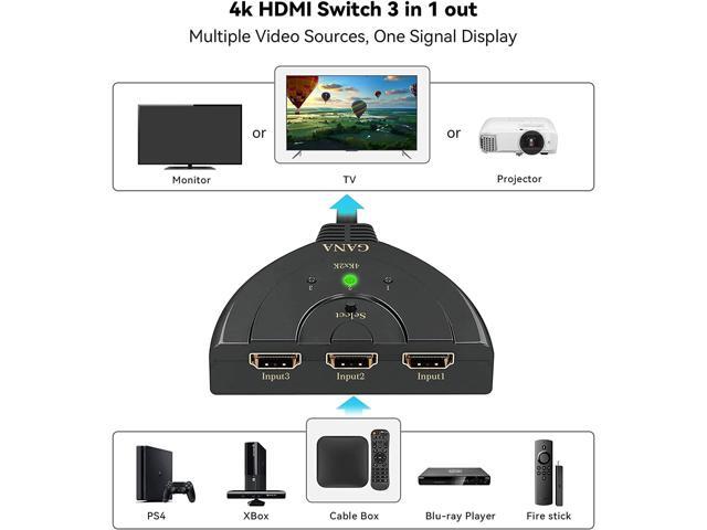 HDMI Switch, GANA 4K HDMI Splitter 3 in 1 Out, 3-Port HDMI Switcher Selector with Pigtail HDMI Cable,Supports Full HD 4K 1080P 3D Player, HDMI Hub...