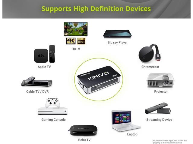 Kinivo HDMI Switch 4K HDR, (5 Port, 4K 30Hz, Auto-Switching, IR Wireless Remote)