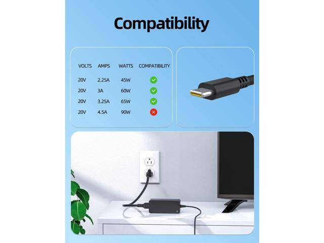 Superer PD 65W USB C Turbo Charger Fit for LG Gram Laptop - (UL Safety Certified Power Adapter)